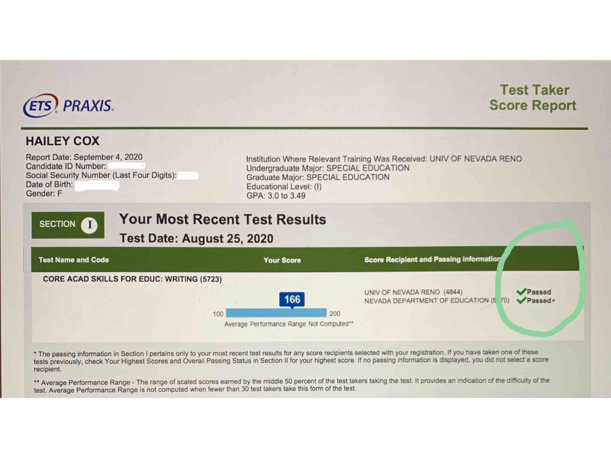 Hailey, Pass Praxis Core Writing Results